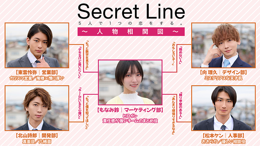 「Secret Line 5人で1つの恋をする。」のサムネイル